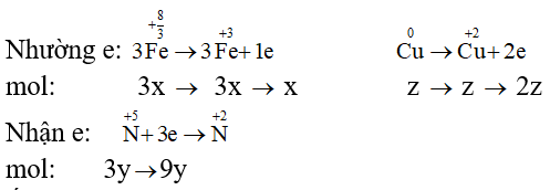 Phương pháp bảo toàn electron trong hóa học hay, chi tiết, có lời giải