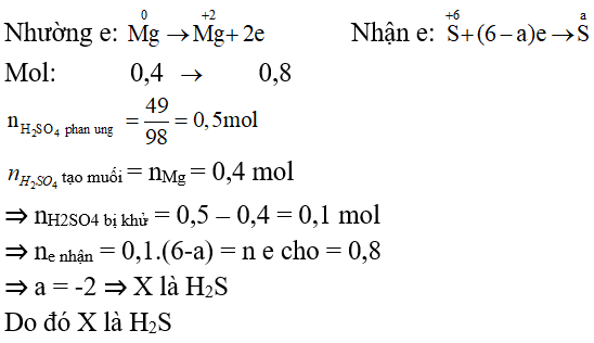 Phương pháp bảo toàn electron trong hóa học hay, chi tiết, có lời giải