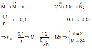 Phương pháp bảo toàn electron trong hóa học hay, chi tiết, có lời giải