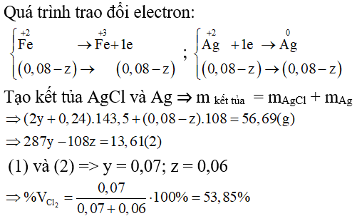 Phương pháp bảo toàn electron trong hóa học hay, chi tiết, có lời giải