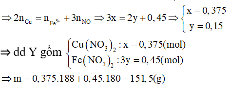 Phương pháp bảo toàn electron trong hóa học hay, chi tiết, có lời giải