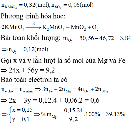 Phương pháp bảo toàn electron trong hóa học hay, chi tiết, có lời giải