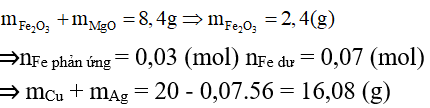 Phương pháp bảo toàn electron trong hóa học hay, chi tiết, có lời giải