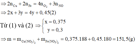 Phương pháp bảo toàn electron trong hóa học hay, chi tiết, có lời giải