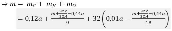 Phương pháp bảo toàn khối lượng trong hóa học cực hay, có lời giải