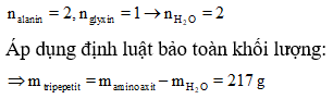 Phương pháp bảo toàn khối lượng trong hóa học hữu cơ hay, chi tiết, có lời giải