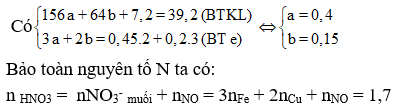 Phương pháp bảo toàn khối lượng trong hóa học vô cơ hay, chi tiết, có lời giải