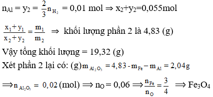 Phương pháp bảo toàn khối lượng trong hóa học vô cơ hay, chi tiết, có lời giải