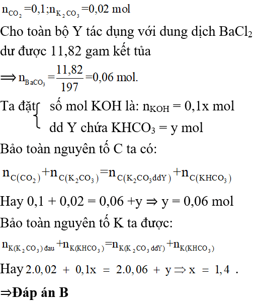 Phương pháp bảo toàn nguyên tố trong hóa học cực hay, có lời giải