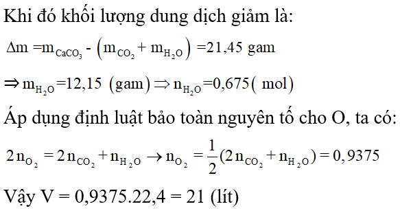 Phương pháp bảo toàn nguyên tố trong hóa học cực hay, có lời giải