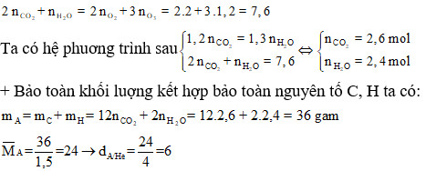 Phương pháp bảo toàn nguyên tố trong hóa học hữu cơ hay, chi tiết, có lời giải