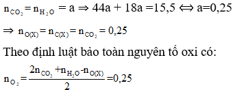 Phương pháp bảo toàn nguyên tố trong hóa học hữu cơ hay, chi tiết, có lời giải