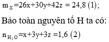 Phương pháp bảo toàn nguyên tố trong hóa học hữu cơ hay, chi tiết, có lời giải