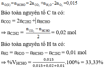 Phương pháp bảo toàn nguyên tố trong hóa học hữu cơ hay, chi tiết, có lời giải