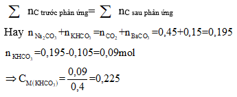 Phương pháp bảo toàn nguyên tố trong hóa học vô cơ hay, chi tiết, có lời giải