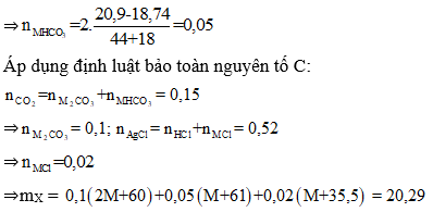 Phương pháp bảo toàn nguyên tố trong hóa học vô cơ hay, chi tiết, có lời giải