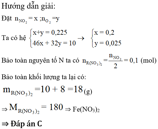 Phương pháp bảo toàn nguyên tố trong hóa học vô cơ hay, chi tiết, có lời giải