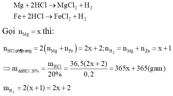 Phương pháp chọn đại lượng thích hợp trong hóa học cực hay, có lời giải