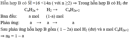 Phương pháp chọn đại lượng thích hợp trong hóa học cực hay, có lời giải