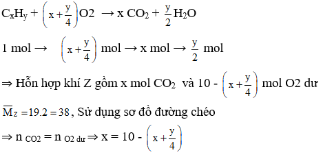 Phương pháp chọn đại lượng thích hợp trong hóa học cực hay, có lời giải