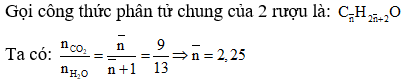 Phương pháp đường chéo trong hóa học hữu cơ hay, chi tiết, có lời giải