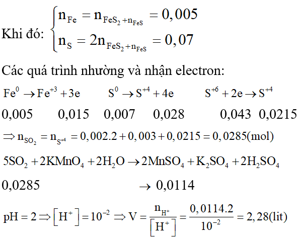 Phương pháp quy đổi trong hóa học cực hay, chi tiết, có lời giải