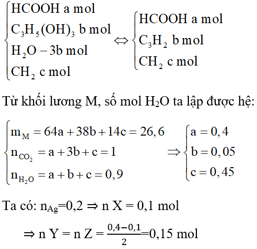 Phương pháp quy đổi trong hóa học cực hay, chi tiết, có lời giải