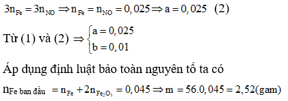 Phương pháp quy đổi trong hóa học vô cơ hay, chi tiết, có lời giải