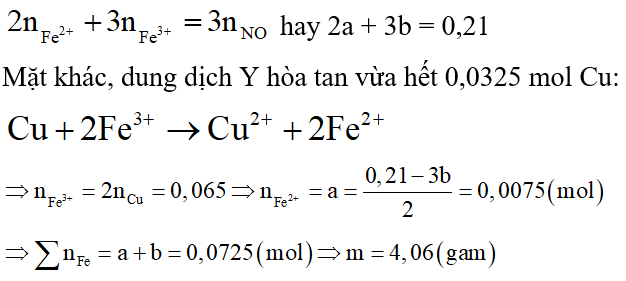 Phương pháp sử dụng phương trình ion thu gọn trong hóa học cực hay, có lời giải