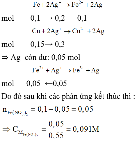 Phương pháp sử dụng phương trình ion thu gọn trong hóa học cực hay, có lời giải