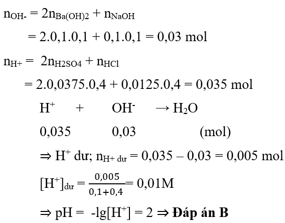 Phương pháp sử dụng phương trình ion thu gọn trong hóa học cực hay, có lời giải