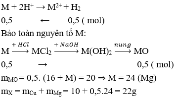 Phương pháp sử dụng phương trình ion thu gọn trong hóa học cực hay, có lời giải