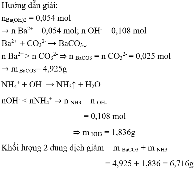 Phương pháp sử dụng phương trình ion thu gọn trong hóa học cực hay, có lời giải