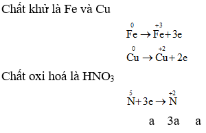 Phương pháp tăng giảm khối lượng trong hóa học vô cơ hay, có lời giải