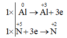 Phương pháp thăng bằng electron là gì (chi tiết nhất)