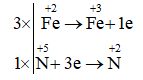 Phương pháp thăng bằng electron là gì (chi tiết nhất)