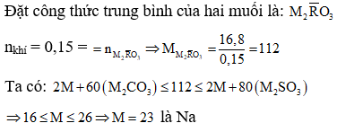 Phương pháp trung bình trong hóa học cực hay, chi tiết, có lời giải