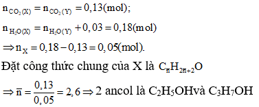 Phương pháp trung bình trong hóa học hữu cơ hay, chi tiết, có lời giải