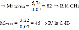 Cách tìm công thức phân tử của este dựa vào phản ứng xà phòng hóa hay, chi tiết | Hóa học lớp 12