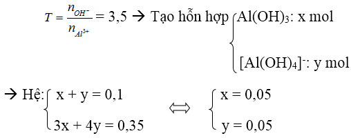 Hóa học lớp 12 | Lý thuyết và Bài tập Hóa học 12 có đáp án