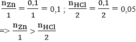 Cách giải bài tập Hóa có chất dư trong phản ứng (cực hay, chi tiết)