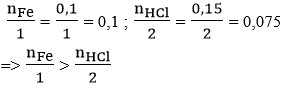 Cách giải bài tập Hóa có chất dư trong phản ứng (cực hay, chi tiết)