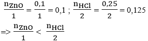 Cách giải bài tập Hóa có chất dư trong phản ứng (cực hay, chi tiết)