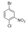 Cách gọi tên các hợp chất hữu cơ (hay, chi tiết)