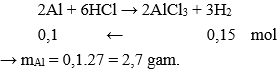 Trắc nghiệm Hóa học 9 Bài 18 (có đáp án): Nhôm