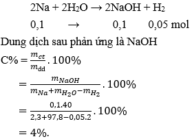 Trắc nghiệm Hóa học 9 Bài 22 (có đáp án): Luyện tập chương 2: Kim loại