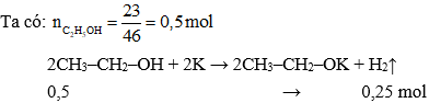 Trắc nghiệm Hóa học 9 Bài 44 (có đáp án): ethylic alcohol