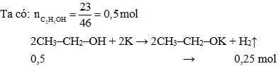 Trắc nghiệm Hóa học 9 Bài 44 (có đáp án): Rượu etylic