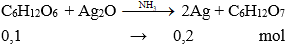 Trắc nghiệm Hóa học 9 Bài 50 (có đáp án): glucose