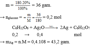 Trắc nghiệm Hóa học 9 Bài 50 (có đáp án): glucose